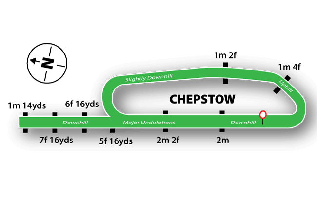 Chepstow course map