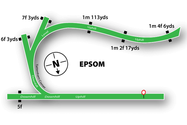 Epsom Downs course map