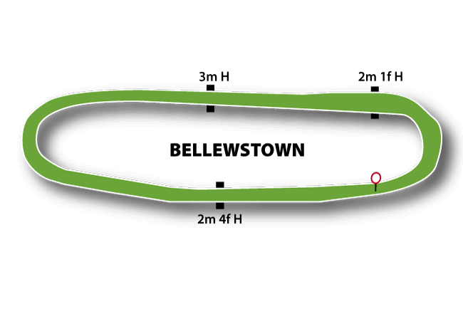 Bellewstown course map