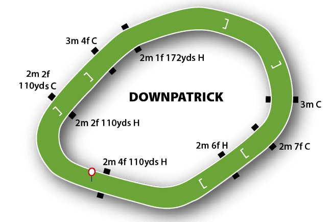 Downpatrick course map