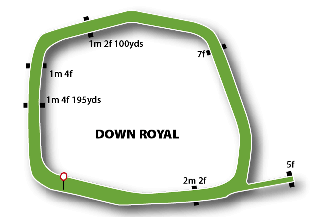 Down Royal course map