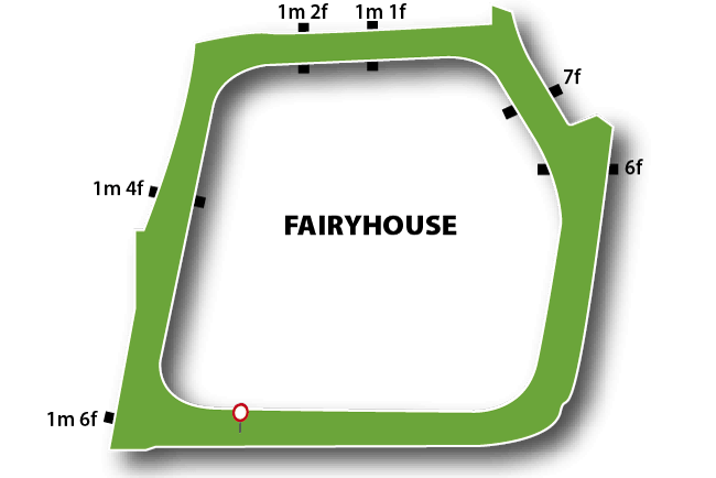 Fairyhouse course map