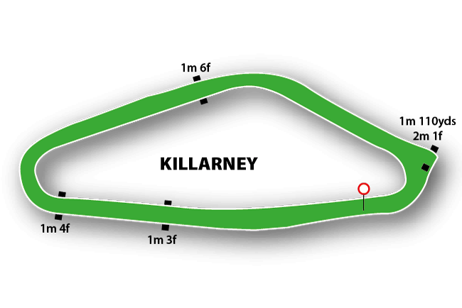 Killarney course map