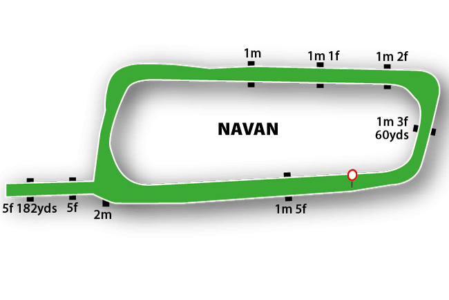 Navan course map