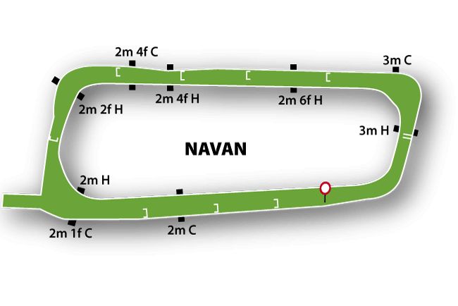Navan course map