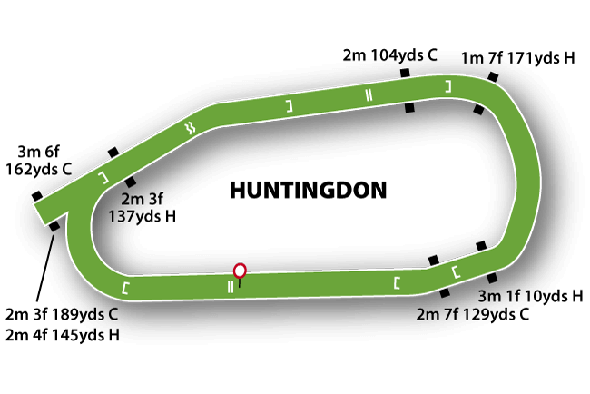 Huntingdon course map