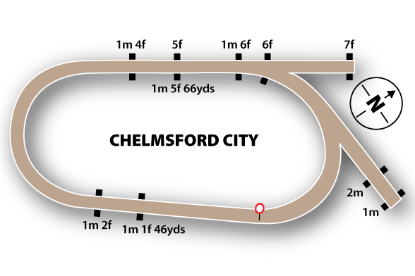 Chelmsford City course map