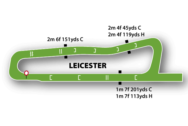 Leicester course map
