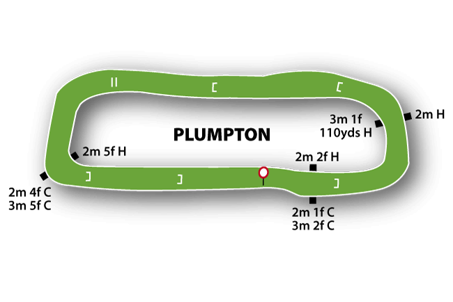 Plumpton course map