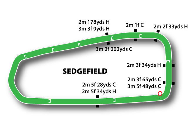 Sedgefield course map