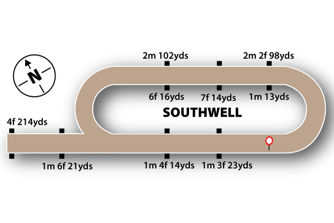 Southwell course map