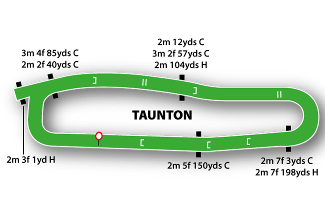 Taunton course map