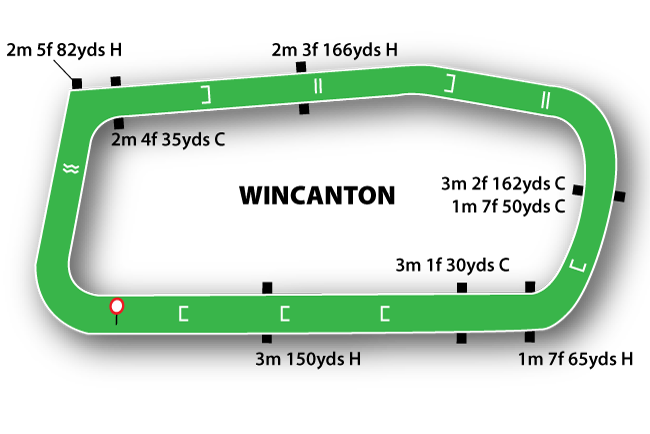 Wincanton course map