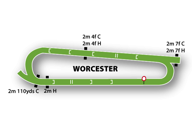 Worcester course map