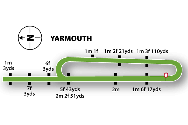 Yarmouth course map
